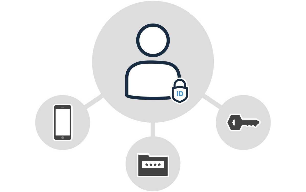 بلاک چین می تواند دنیا را دچار تحولی عظیم کند بلاک چین می تواند دنیا را دچار تحولی عظیم کند