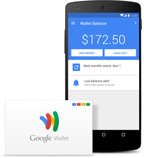 ٥ روش برتر انتقال وجه برای افراد به صورت آنلاین ٥ روش برتر انتقال وجه برای افراد به صورت آنلاین